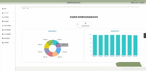 基于Python Flask框架的綠洲便利店商品售賣系統 開題、程序、論文與計算機系統服務